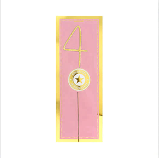 Bougie d'anniversaire